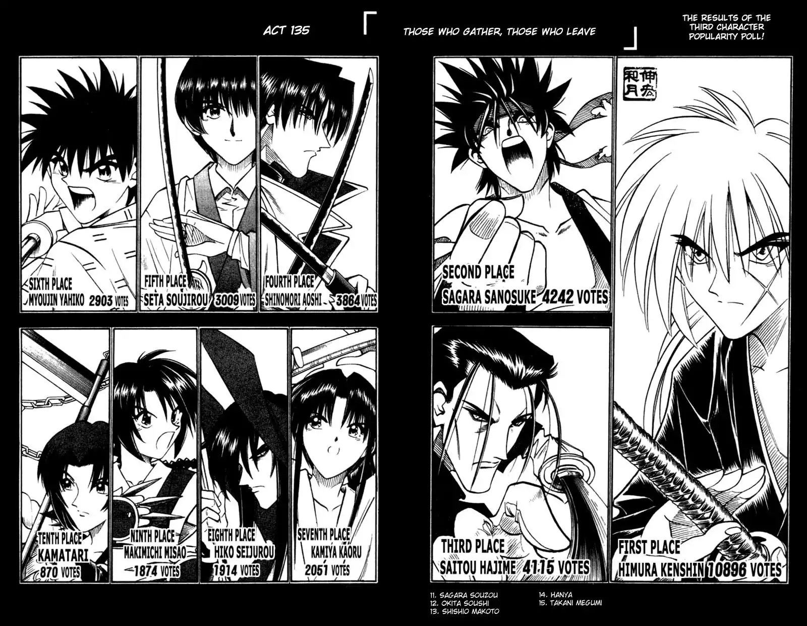 Rurouni Kenshin Chapter 135 6